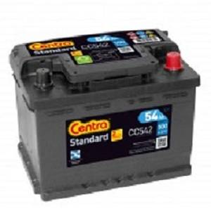 Centra