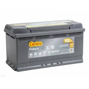 Centra